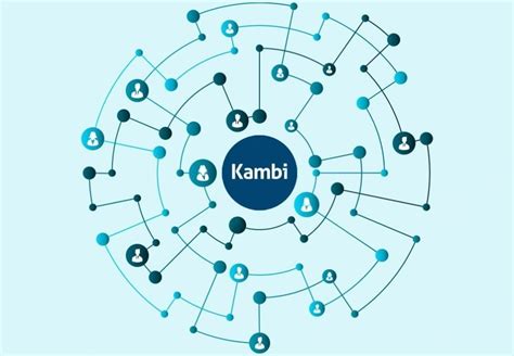 c3-static.kambi|What We Do .
